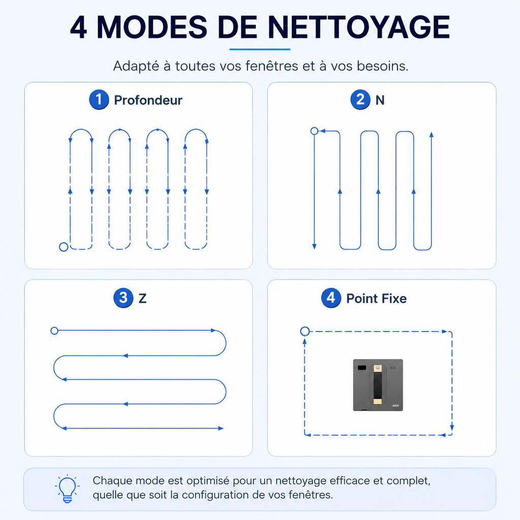 Robot Nettoyeur de Vitres Ultra-Plat 62mm