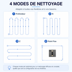 Robot Nettoyeur de Vitres Ultra-Plat 62mm