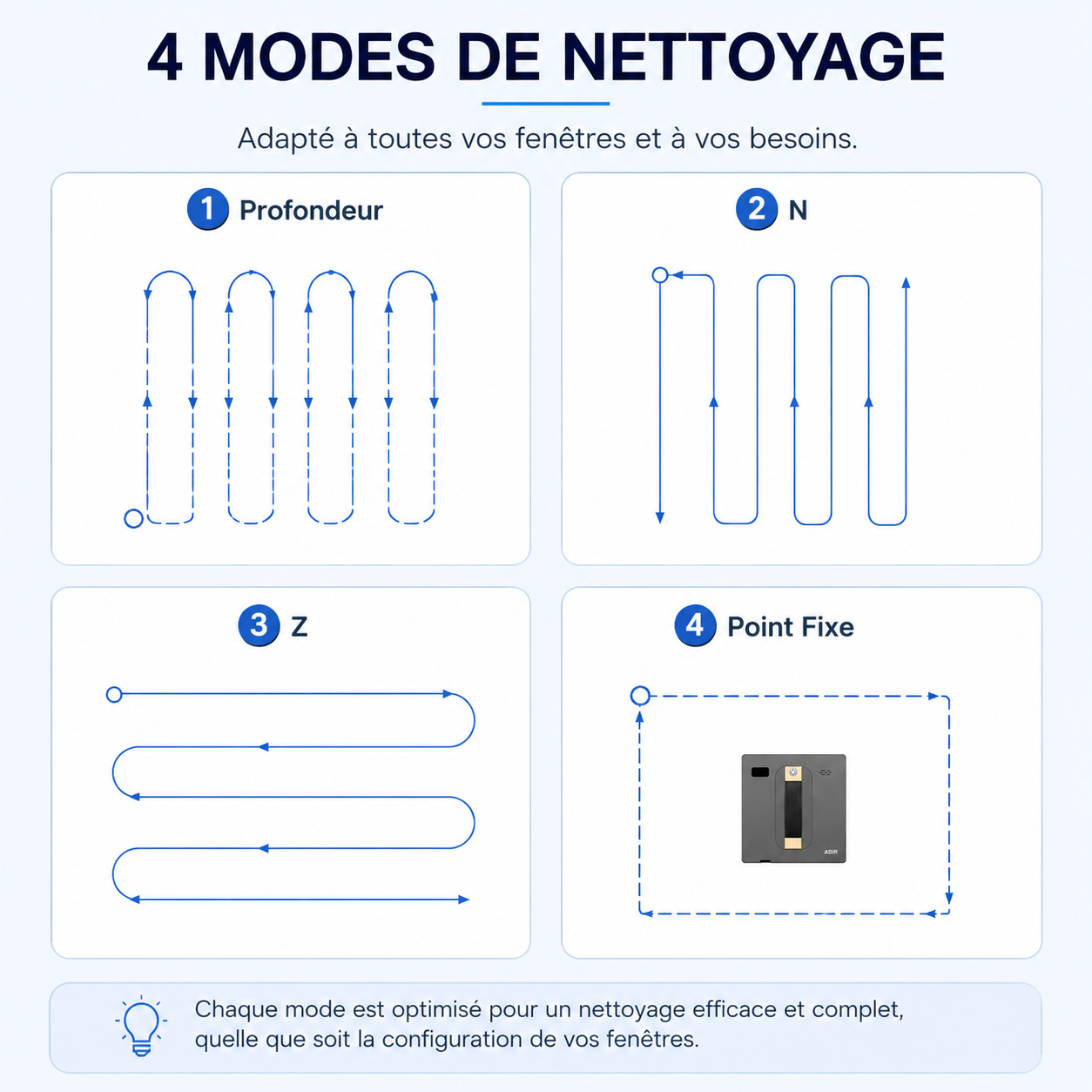 Robot Nettoyeur de Vitres Ultra-Plat 62mm